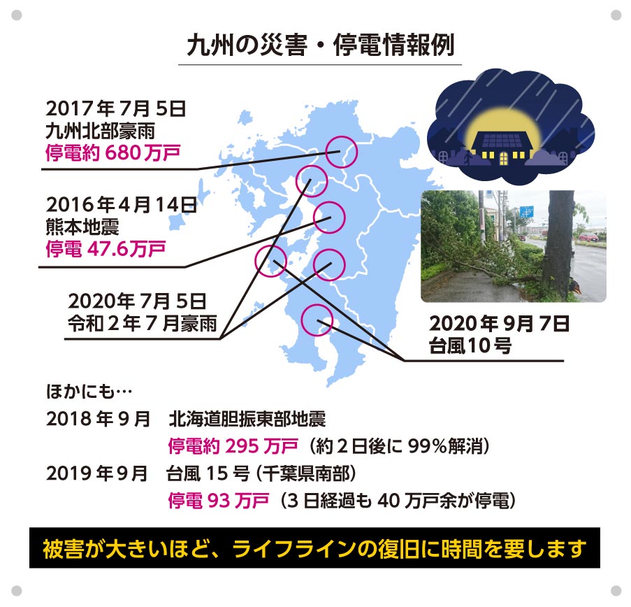 九州の災害・停電情報例