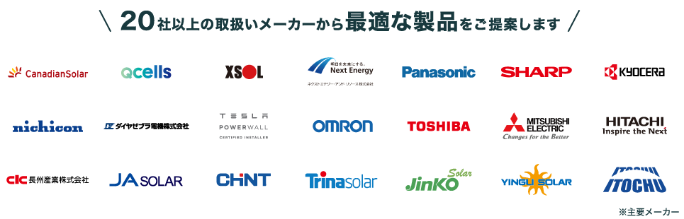 20社以上の取り扱いメーカーから最適な製品をご提案します