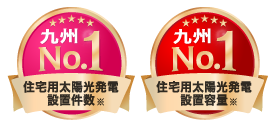 住宅用太陽光発電 設置件数＆設置容量no1