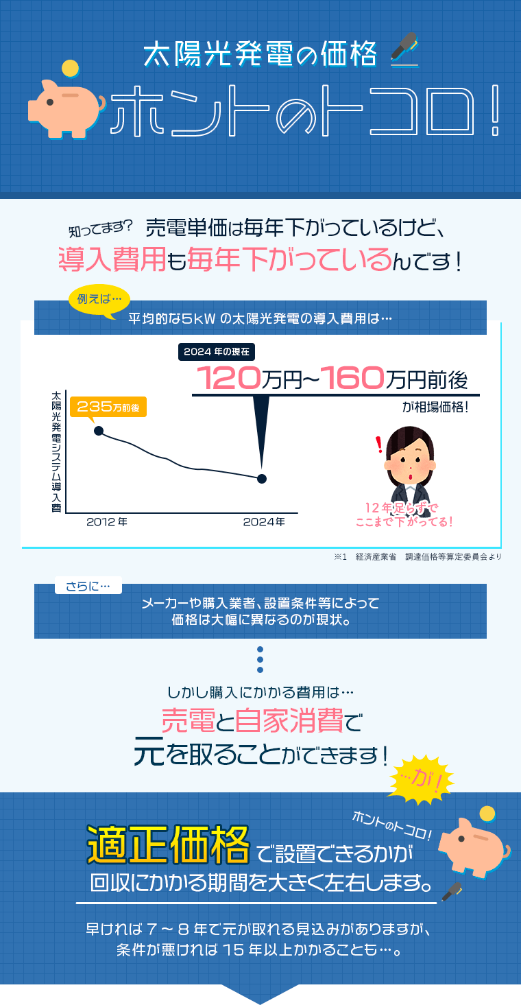 太陽光発電の価格ホントのところ