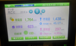 熊本県玉名郡A様邸の表示モニタ