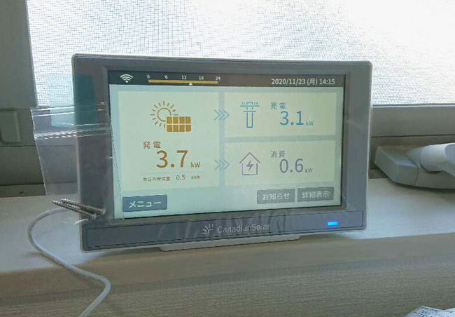 福岡県久留米市Y様邸の表示モニター：発電3.7kW＝消費0.6kW+売電3.1kW