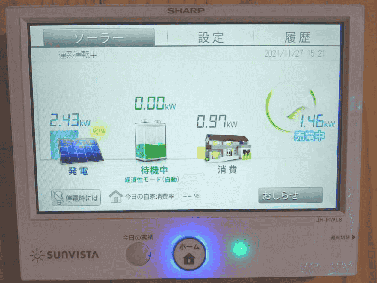 熊本県熊本市S様邸の表示モニター_シャープ：発電2.43kW＝消費0.97kW+売電1.46kW