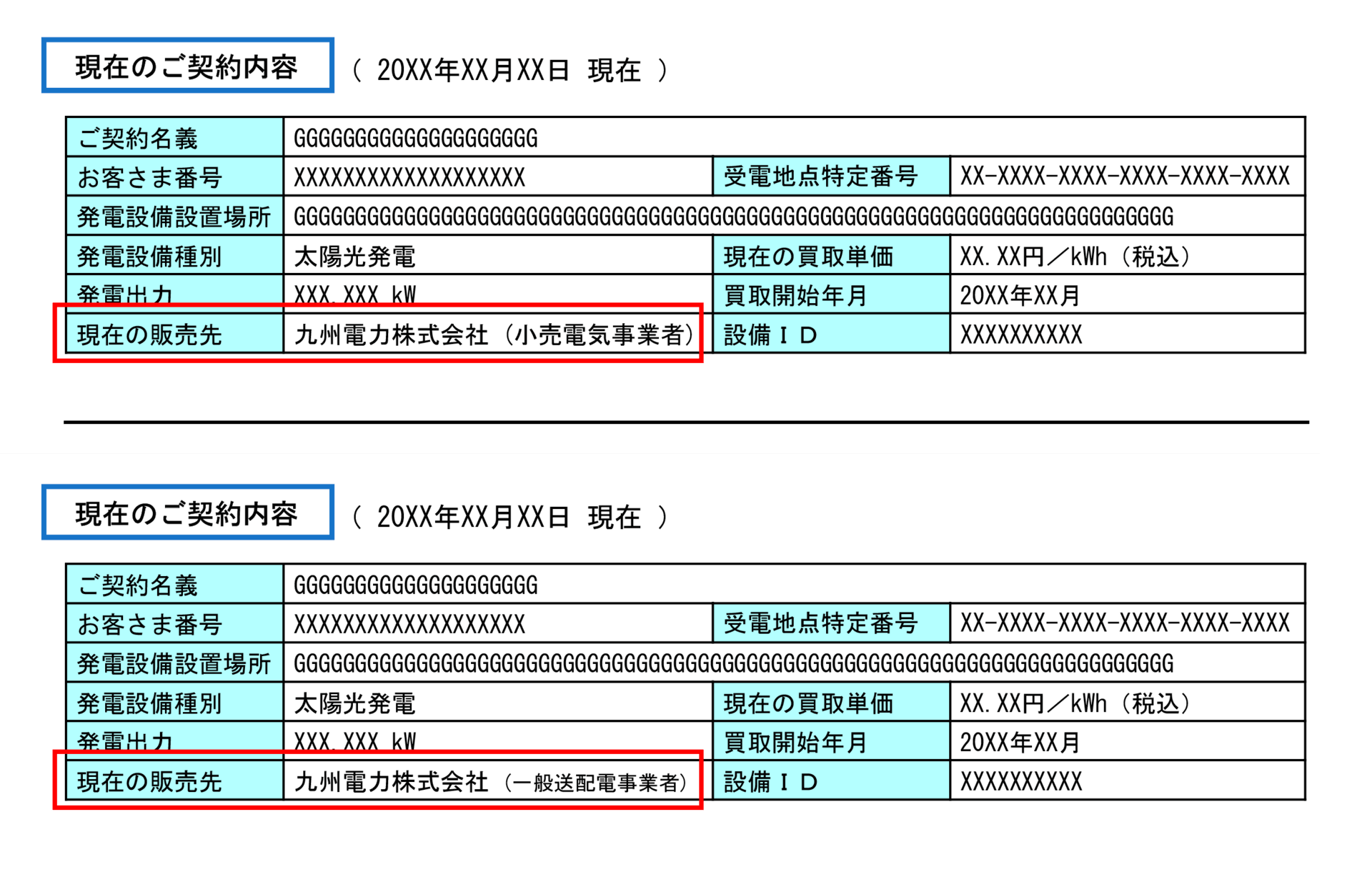 卒FIT前に九州電力から手紙が届いた方へ！買取期間満了後の手続きと