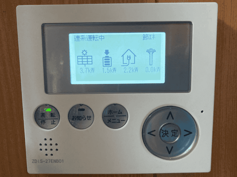 福岡県那珂川市K様邸の表示モニター_Qセルズ：発電3.7kW＝消費2.2kW+充電1.5kW