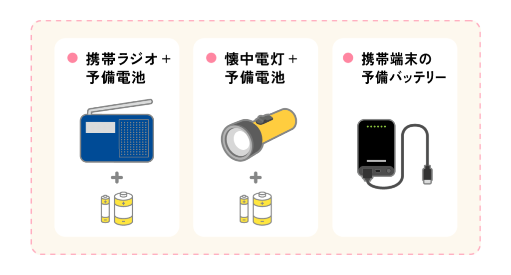 通信関連（携帯ラジオ＋予備電池、懐中電灯＋予備電池、携帯端末の予備バッテリー）