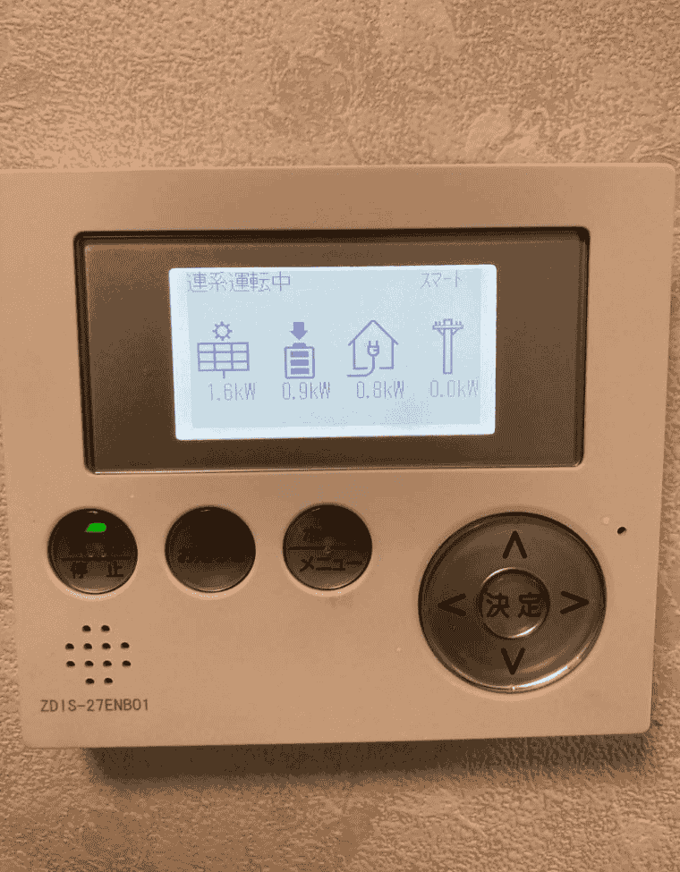 福岡県福岡市 K様邸の表示モニタ_カナディアンソーラー：発電1.6kW＝消費0.8kW+充電0.9kW