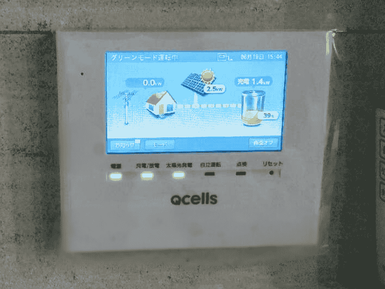 佐賀県佐賀市 M様邸の表示モニタ：発電2.5kW、充電1.4kW、消費0kW